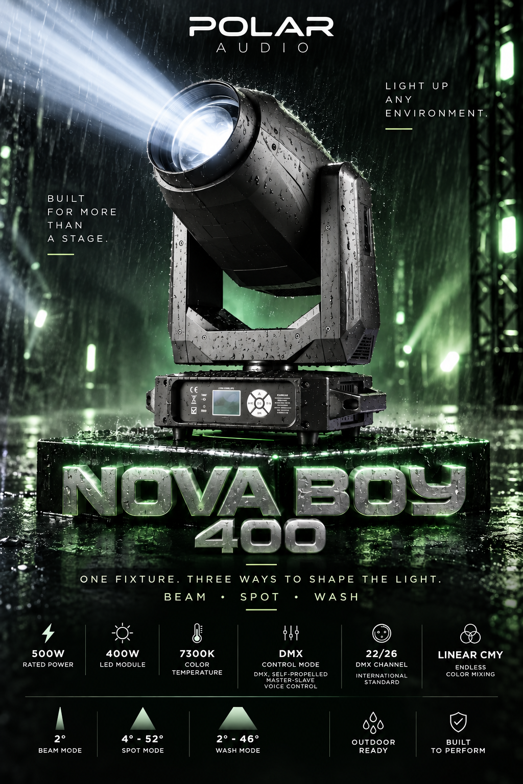 NOVA BOY 400 lighting flyer